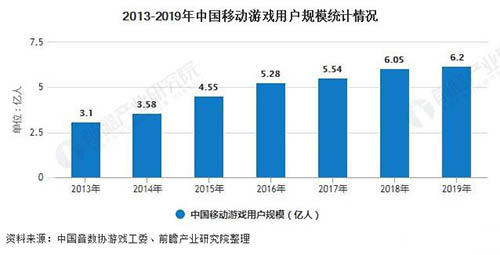 缔造精品《末世觉醒之入侵》国漫手游风向标_游戏资讯-游民部落(gamecolg.com)