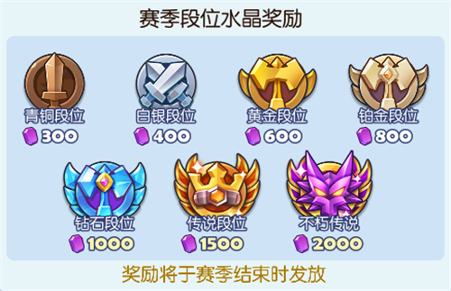 《梦塔防手游》周年庆活动进行时!超多福利等你来!_游戏资讯-游民部落(gamecolg.com)