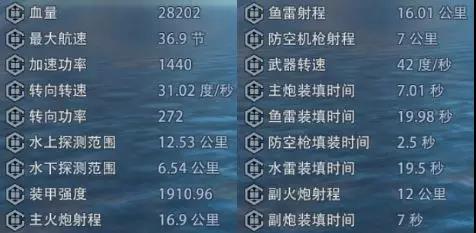 《巅峰战舰》奥古斯塔巡洋舰引领天梯格局新时代_游戏资讯-游民部落(gamecolg.com)