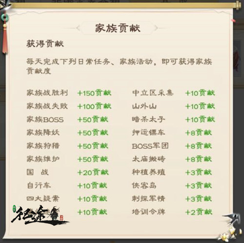 奇珍异宝阁中藏《绿色征途》家族藏宝阁玩法曝光_游戏资讯-游民部落(gamecolg.com)