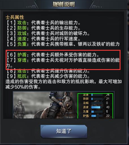 《三国群英传_霸王之业》护盾属性解读_游戏资讯-游民部落(gamecolg.com)
