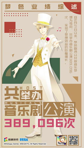 《梦色卡司》业绩综述公开公测趣味数据大盘点_游戏资讯-游民部落(gamecolg.com)