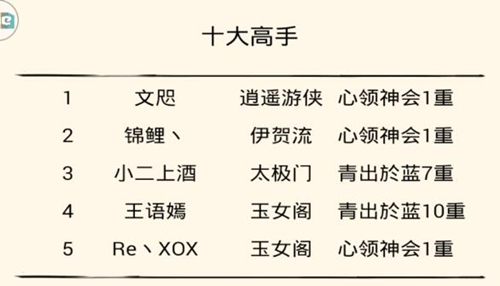 结婚那些事《暴走英雄坛》娶亲八十一难_游戏资讯-游民部落(gamecolg.com)