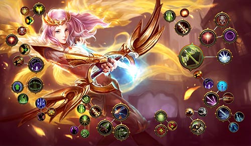 《战火纪元》三职业技能树大放光彩_游戏资讯-游民部落(gamecolg.com)