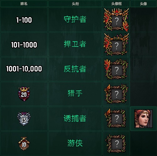 《巫师之昆特牌》全新赛季正式开启拿起武器吧_游戏资讯-游民部落(gamecolg.com)