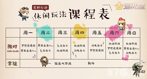 《荒野行动》休闲玩法定期“排班上岗”_游戏资讯-游民部落(gamecolg.com)
