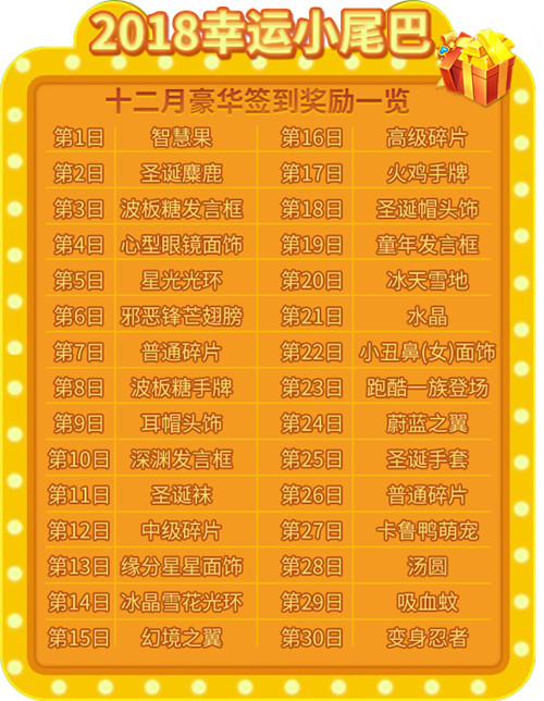 《推理学院》十二月豪华签到奖励一览_游戏资讯-游民部落(gamecolg.com)