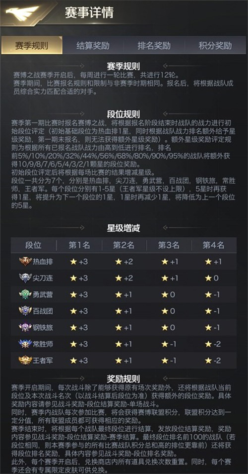 《红警OL》赛博之战S1即将开启5.14新版本预告_游戏资讯-游民部落(gamecolg.com)