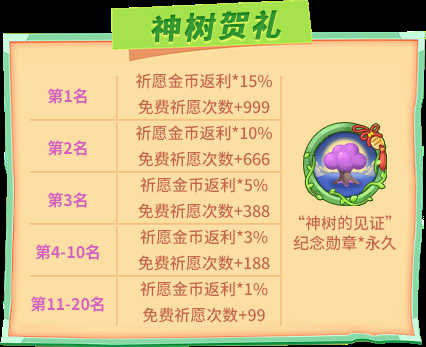 《推理学院》五一节精彩活动热力来袭_游戏资讯-游民部落(gamecolg.com)