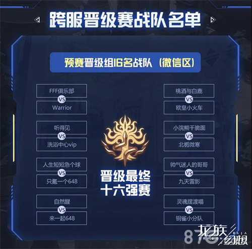 龙族幻想重磅更新!楚子航神秘失踪130级副本来袭!-游民部落(gamecolg.com)