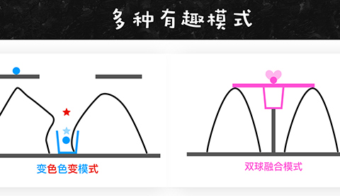 绞尽你的脑细胞物理解谜类《物理画线》上架iOS_游戏资讯-游民部落(gamecolg.com)