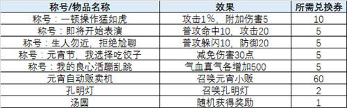 且看《诛仙3》火树银花不夜天欢欢喜喜闹元宵_游戏资讯-游民部落(gamecolg.com)