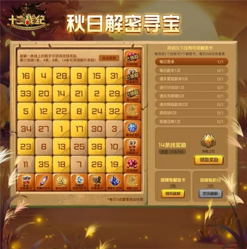 新服再临无限抽卡!夜鸦阿奎拉觉醒降临_游戏资讯-游民部落(gamecolg.com)