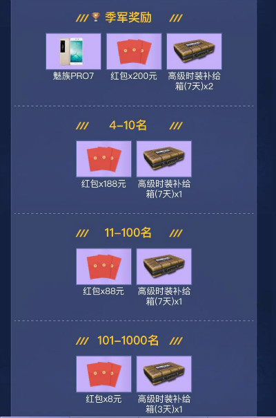 绝地求生全军出击两大活动将启500W福利助战亚运会_游戏资讯-游民部落(gamecolg.com)