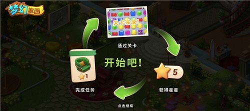 宅着也能建豪宅豪宅装修体验尽在《梦幻家园》_游戏资讯-游民部落(gamecolg.com)