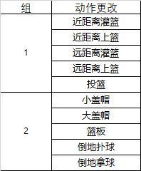 《街头篮球》官宣夜之女王_玛莉降临球场_游戏资讯-游民部落(gamecolg.com)