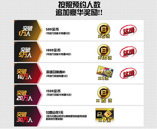 《#COMPASS战斗天赋系统》【卢西安诺】大解析_游戏资讯-游民部落(gamecolg.com)
