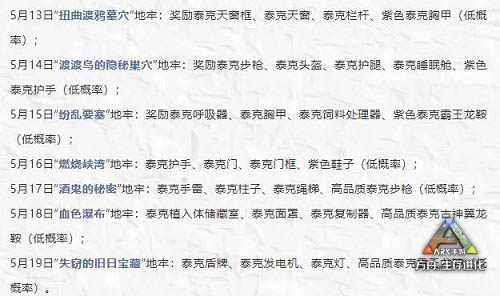 方舟:生存进化手游七大地牢轮转奖励翻倍_游戏资讯-游民部落(gamecolg.com)