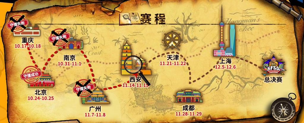 擂主接连受挫《街头篮球》SFSA西安站报名开启_游戏资讯-游民部落(gamecolg.com)