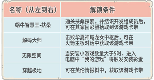 挑战第四魔神《最强蜗牛》米国神域上线_游戏资讯-游民部落(gamecolg.com)