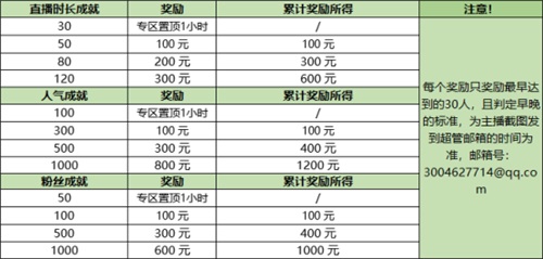 棋你太美《梦塔防手游》明星主播招募开启_游戏资讯-游民部落(gamecolg.com)