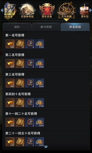 《三国群英传_霸王之业》万马奔腾活动来袭!_C++语言-游民部落(gamecolg.com)