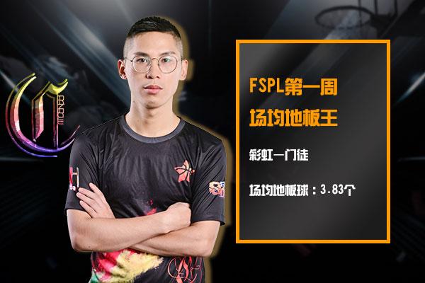 绝对值荣膺MVP《街头篮球》FSPL首周数据出炉_游戏资讯-游民部落(gamecolg.com)