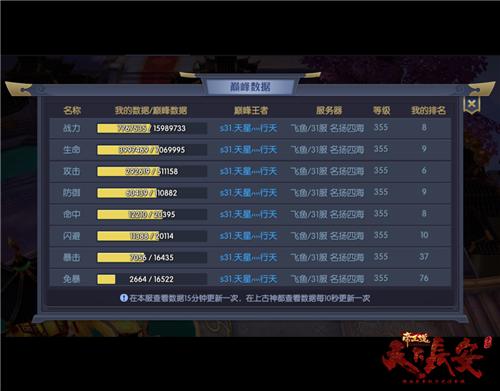 《天下长安_帝王道》跨服神都开启_游戏资讯-游民部落(gamecolg.com)