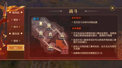 《春秋霸业》家族崛起之据点战解读_游戏资讯-游民部落(gamecolg.com)