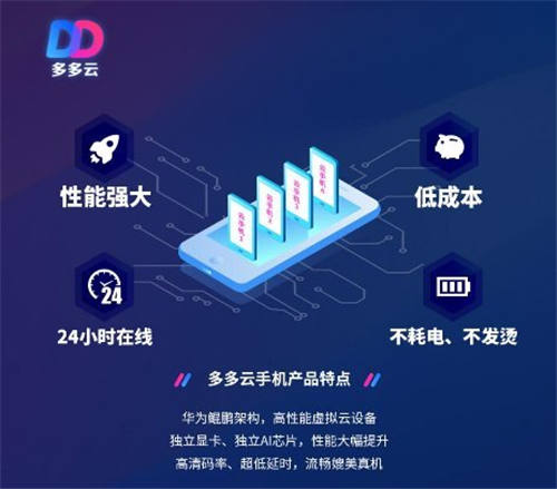 卡通农场赚金币囤资源多多云手机多开离线托管_游戏资讯-游民部落(gamecolg.com)
