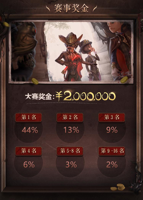 《第五人格》COAⅢ全球总决赛开战在即!_游戏资讯-游民部落(gamecolg.com)
