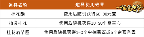 桂花酒酿醉人心《一品官老爷》红颜相助升官品-游民部落(gamecolg.com)