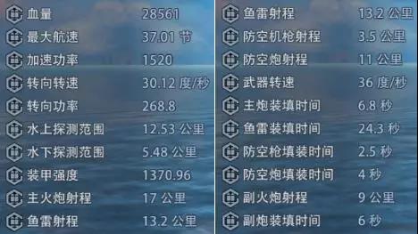 《巅峰战舰》奥古斯塔巡洋舰引领天梯格局新时代_游戏资讯-游民部落(gamecolg.com)