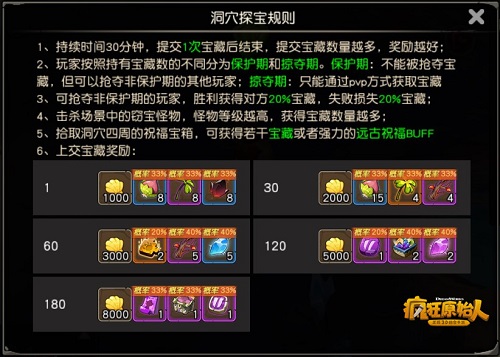 《疯狂原始人》手游新版上线三大玩法全面升级_游戏资讯-游民部落(gamecolg.com)