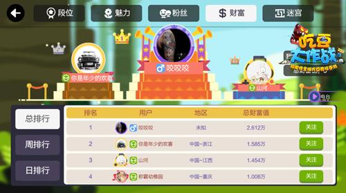 非凡实力王者称雄《吃豆大作战》排行榜功能上线_游戏资讯-游民部落(gamecolg.com)