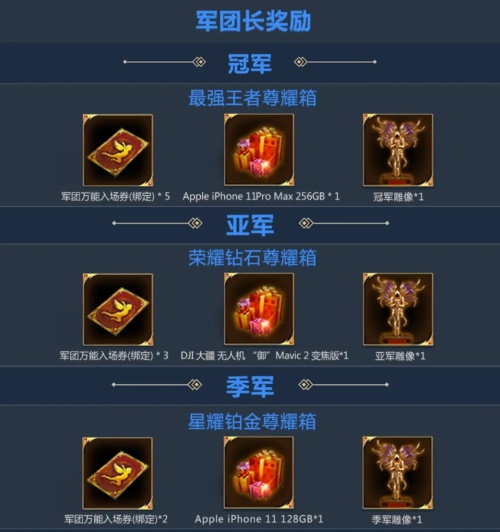 《魔域手游》军团战再创新高各种福利享不停_C++语言-游民部落(gamecolg.com)