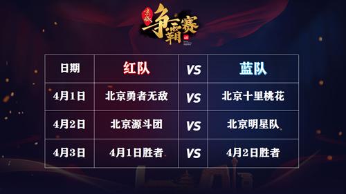 JJ斗地主开年赛事双重奏京师风云起!_游戏资讯-游民部落(gamecolg.com)