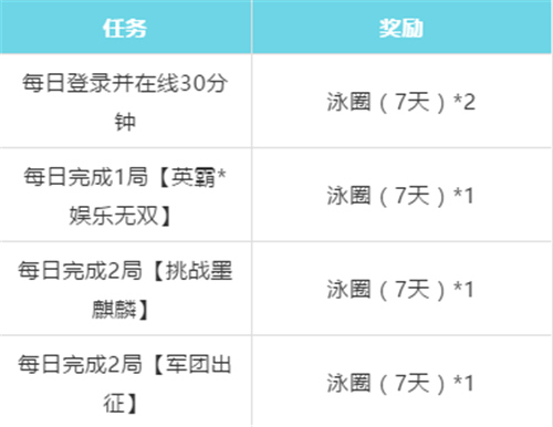 《梦三国手游》盛夏派对火热进行文鸯换装免费领取_游戏资讯-游民部落(gamecolg.com)