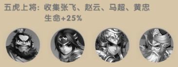我去玩《三国志·卧龙传》关羽收割武将_游戏资讯-游民部落(gamecolg.com)