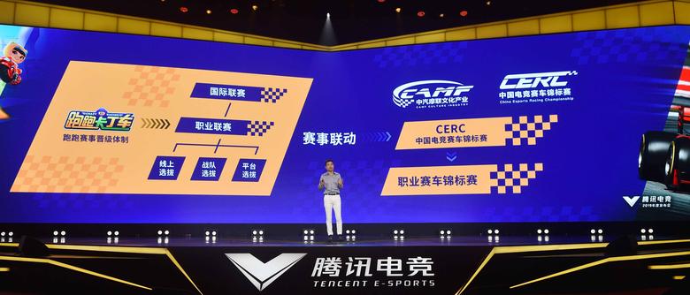 《跑跑卡丁车官方竞速版》手游电竞赛事体系公布_游戏资讯-游民部落(gamecolg.com)