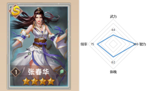《一骑当千2》武将宣穆妃张春华_游戏资讯-游民部落(gamecolg.com)