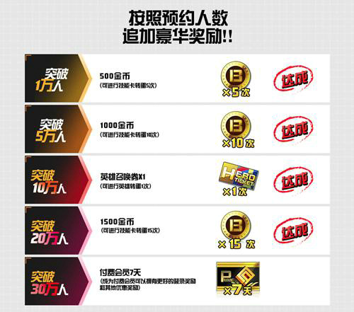 解析《#COMPASS战斗天赋解析系统》【马尔科斯'55】_游戏资讯-游民部落(gamecolg.com)