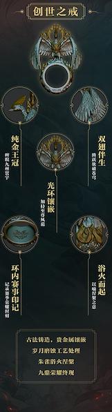 新王登顶《乱世王者》九鼎冠军联赛S6圆满落幕_游戏资讯-游民部落(gamecolg.com)