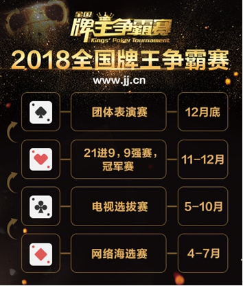 JJ比赛2018年全国牌王争霸赛战火重燃_游戏资讯-游民部落(gamecolg.com)