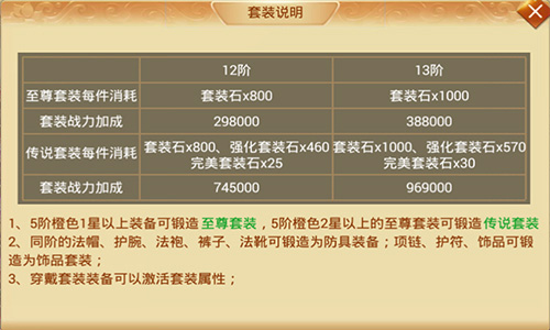 巅峰高玩终极追求《剑逆八荒》逆天套装震撼来袭_游戏资讯-游民部落(gamecolg.com)