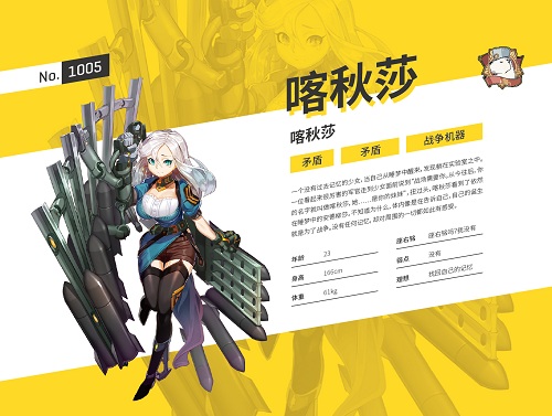 战斗民族火力全开《少女终末战争》熊系少女速Pick_游戏资讯-游民部落(gamecolg.com)