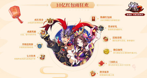 狂撒10亿红包雨《少年三国志2》贺岁版1月19日正式上线_C++语言-游民部落(gamecolg.com)