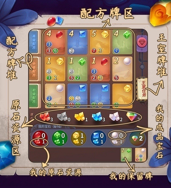 《推理学院》全新玩法:宝石达人4月23日璀璨登场_C++语言-游民部落(gamecolg.com)