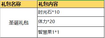 您有一份来自《宇宙起源》的圣诞礼物待领取_游戏资讯-游民部落(gamecolg.com)