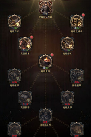 《三国群英传_霸王之业》军队配置技巧_游戏资讯-游民部落(gamecolg.com)